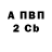 Amphetamine Розовый Actek111